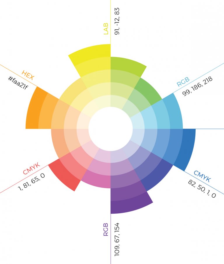 Palette
