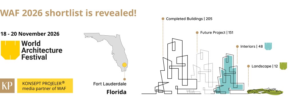 WAF 2026 shortlist revealed banner with a Florida map showing Fort Lauderdale and vertical labels for Completed Buildings, Future Project, Interiors, and Landscape.